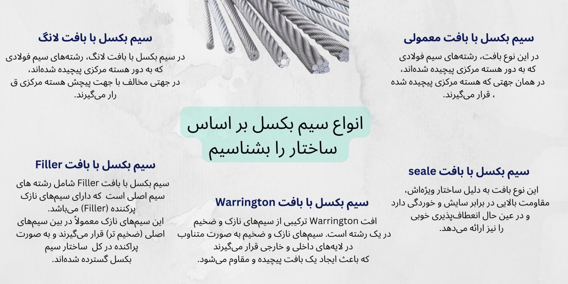 انواع سیم بکسل از نظر ساختار
